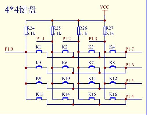 矩陣,基礎知識,掃描,鍵盤(pán)