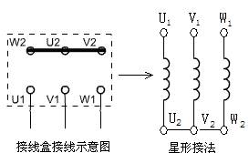 基礎知識,電機