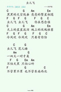樂譜基礎(chǔ)知識尤克里里