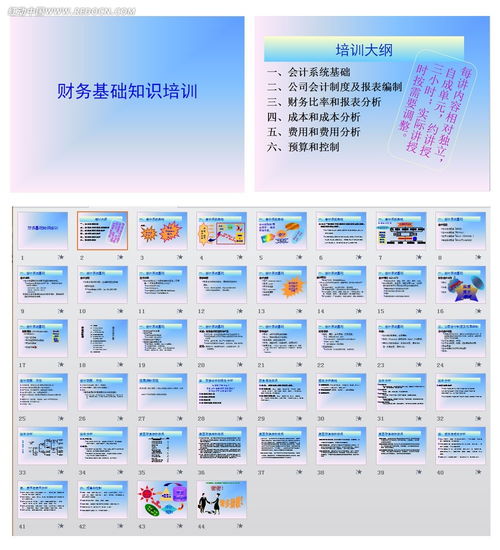 免疫基礎知識講座ppt