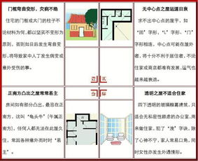 形巒風(fēng)水基礎知識