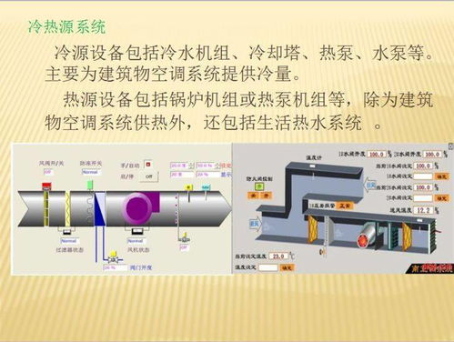 弱電設施設備基礎知識培訓,弱電基礎知識教程,弱電維修基礎知識