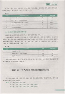 稅務(wù)申報基礎知識