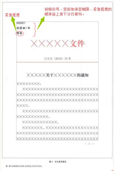 公文基礎知識試題及答案,公文基礎知識考點(diǎn),公文基礎知識題庫