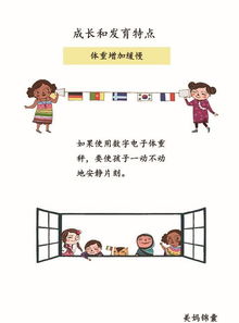嬰幼兒生長發(fā)育的基礎知識