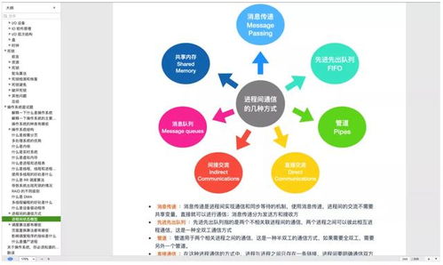 快捷,操作,計算機基礎知識