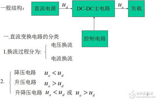 電源側(cè)基礎(chǔ)知識