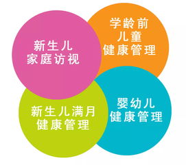 清潔服務(wù)基礎知識
