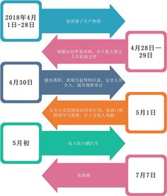 大數據管理基礎知識