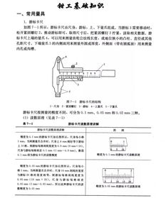 鉗工挫平面的基礎知識