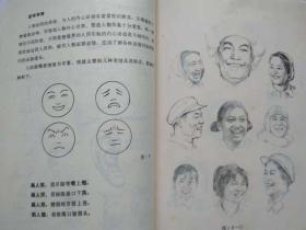 繪畫基礎(chǔ)知識(shí)入門難點(diǎn)