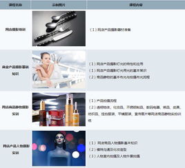 網(wǎng)店攝影的基礎知識