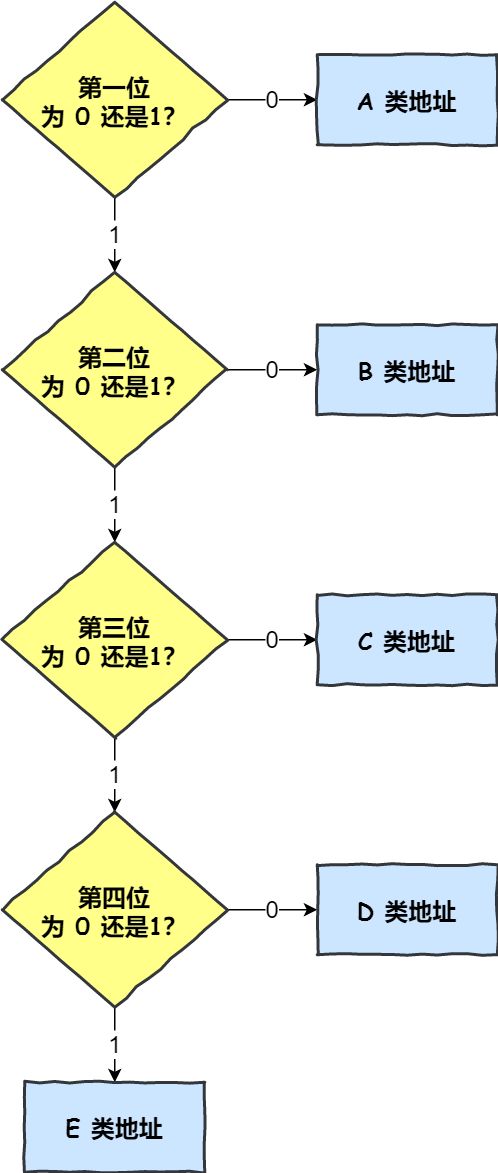 攻絲套扣基礎知識