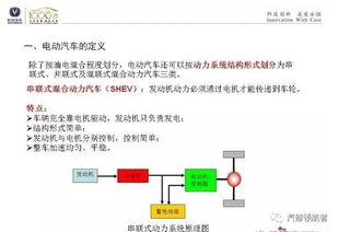 汽車(chē)基礎知識培訓總結
