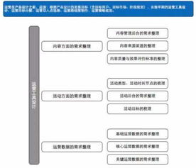 熱力公司運行崗位基礎知識