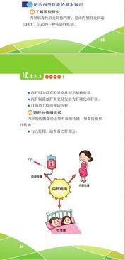 丙型肝炎基礎知識ppt