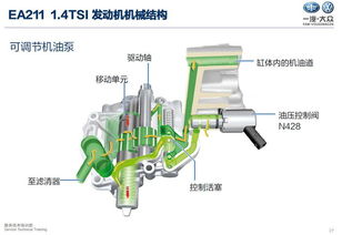 c15發(fā)動(dòng)機基礎知識