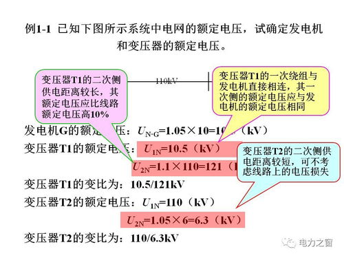 營(yíng)運調度管理基礎知識