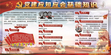 機關(guān)干部應知應會(huì )的黨建工作基礎知識