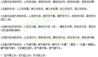 中醫基礎五臟知識講座