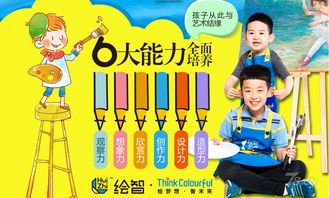 基礎知識,少兒,美術(shù),理論