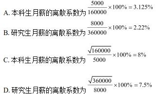 統計學(xué)和統計法基礎知識考試