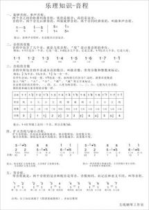 基礎知識,和旋,音樂(lè )