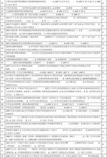 小學(xué)生黨基礎的知識題
