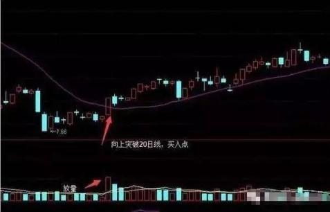 中國股市的基礎知識