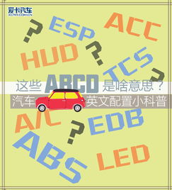 用英語(yǔ)介紹汽車(chē)基礎知識,外貿跟單英語(yǔ)基礎知識,英語(yǔ)入門(mén)基礎知識