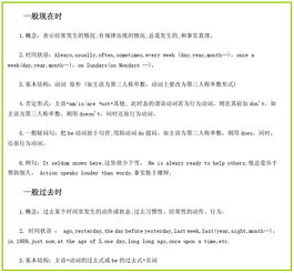 英語(yǔ)語(yǔ)法基礎知識pdf