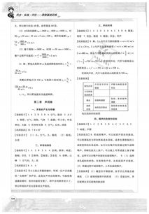 上冊,基礎知識,八級,物理