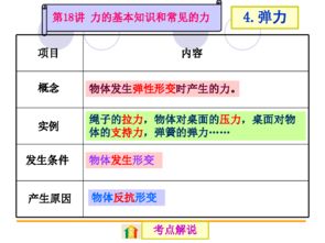 衢州基礎知識