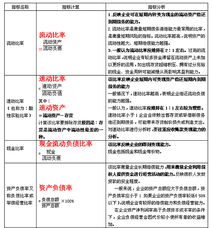 中級經(jīng)濟基礎知識一共多少章