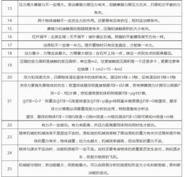 初中物理基礎知識教學(xué)