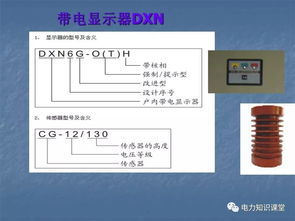 基礎知識,做箱變