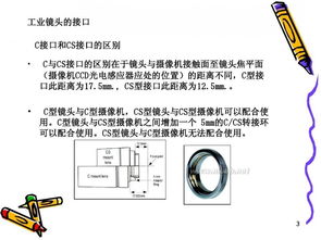單反相機鏡頭選擇基礎知識