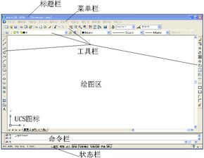 基礎知識,識別,cad