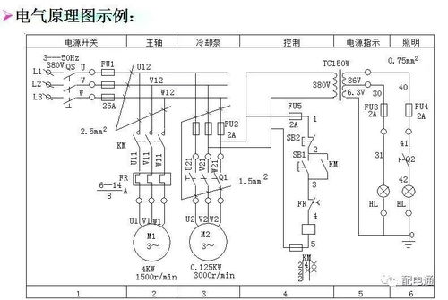 控制電機及電氣控制基礎知識