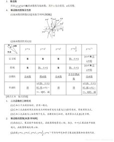 冪函數高三基礎知識