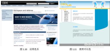 4.網(wǎng)頁(yè)制作基礎知識