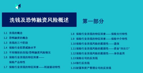 保險行業(yè)相關(guān)基礎知識