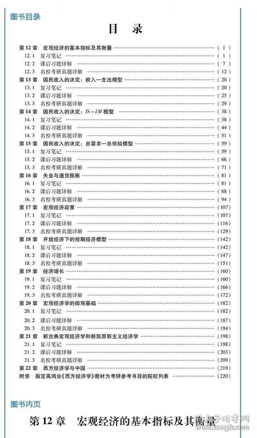高鴻業(yè)西方經(jīng)濟學(xué)基礎(chǔ)知識點