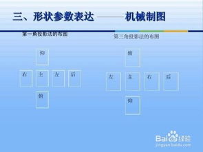 word基礎知識教學(xué)教程
