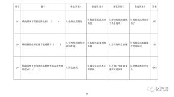 駕駛員,基礎(chǔ)知識(shí)