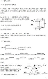 文科立體幾何知識點(diǎn)基礎