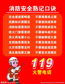 員工消防安全基礎知識