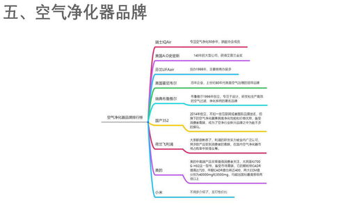 大氣數據系統基礎知識