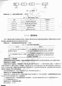 計算機公共知識基礎,計算機二級公共知識,計算機二級理論知識