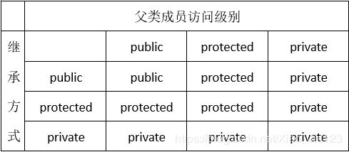 專(zhuān)業(yè)基礎知識是什么意思,醫學(xué)基礎知識是什么意思,基礎知識的鞏固是什么意思